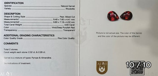 L'Éclat Pur : Paire de Rhodolites "Vivid Red"